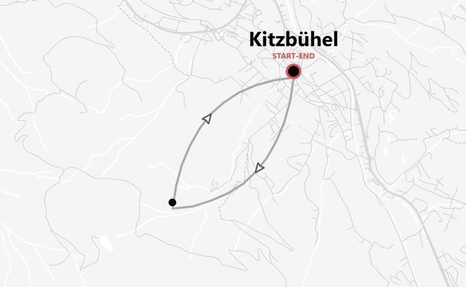 Autriche Ski & Snowboard Express : neige et sport à Kitzbühel