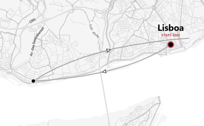 Lisboa weekend: pasteles de nata, historia y vida nocturna