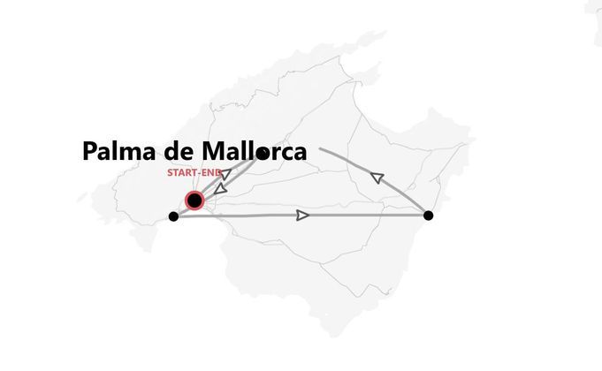 Mallorca Beach Life Express: La joya del Mediterráneo