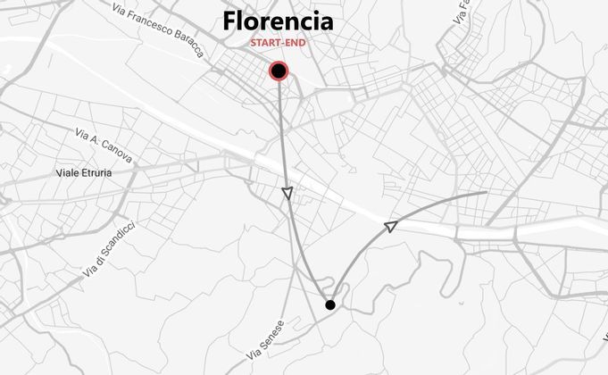 Florencia weekend : del Ponte Vecchio al Duomo