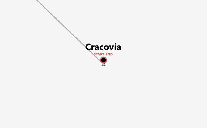 Cracovia weekend: tra storia, arte e vita notturna