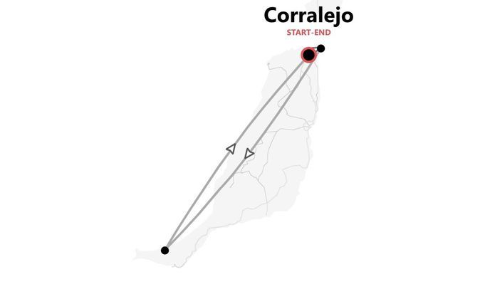 Fuerteventura Surf : aventure à la découverte de l'île