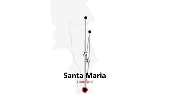 Kitesurf Capo Verde: Adrenalina sull’isola del vento