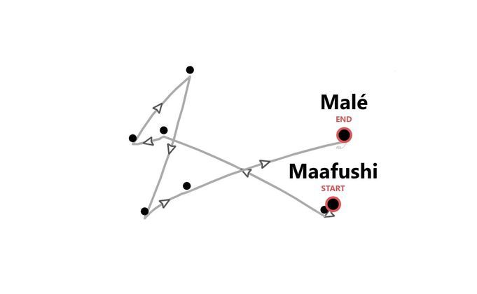 Maldivas Beach Life: cinco islas de ensueño y vida marina