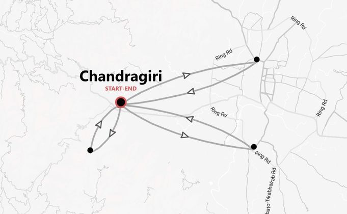 Nepal: Yoga, Meditation und Kultur