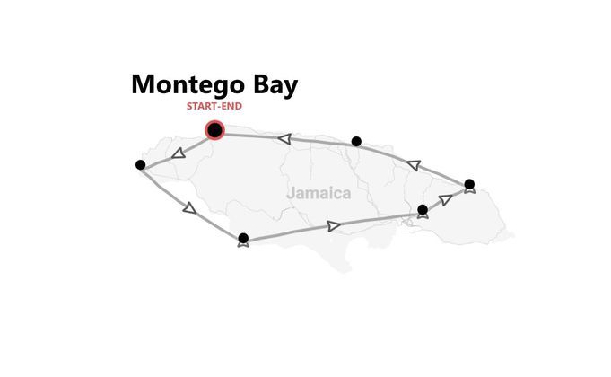 Jamaïque Beach Life – Cascades, Reggae & Routes du Café