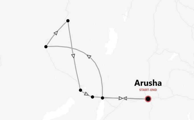 Tanzania Safari: a camping trip to the heart of the savannah