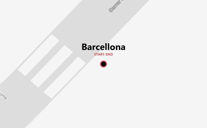 Barcellona Weekend: mare, Gaudí e fiesta catalana