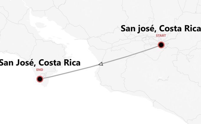 Costa Rica: ritiro yoga e pura vida