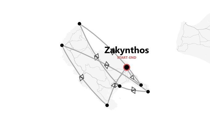 Zakynthos Beach Life: Strände, Chillen und Nachtleben