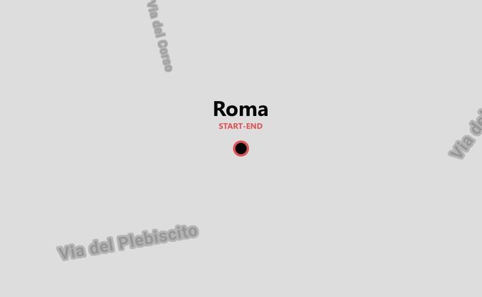 Roma weekend: la ciudad eterna