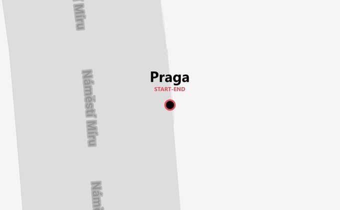 Praga Weekend: historia, castillos, cerveza y buena vibra