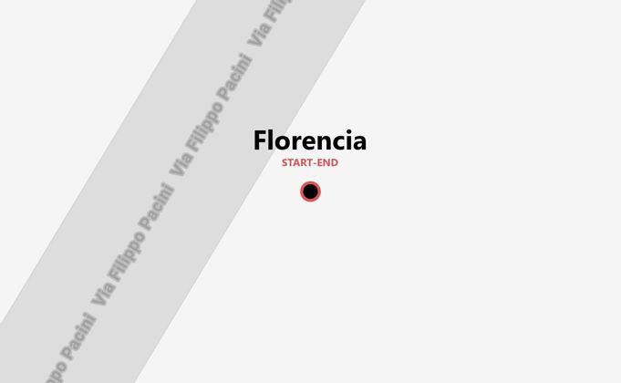 Florencia weekend: del Ponte Vecchio al Duomo