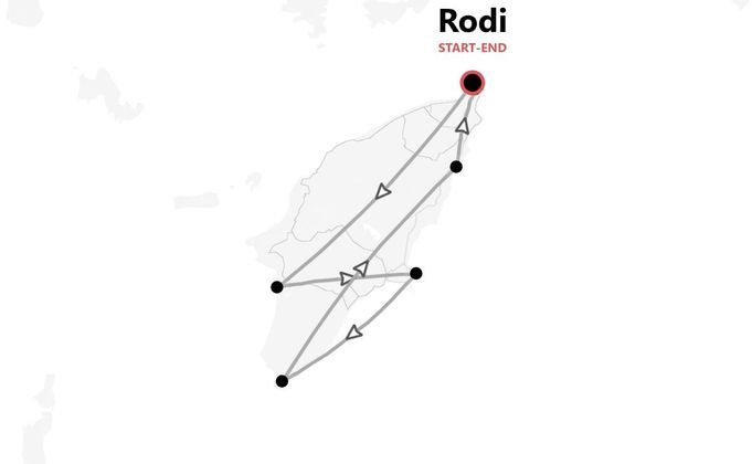 Rodi Beach Life: mare cristallino, spiagge e divertimento