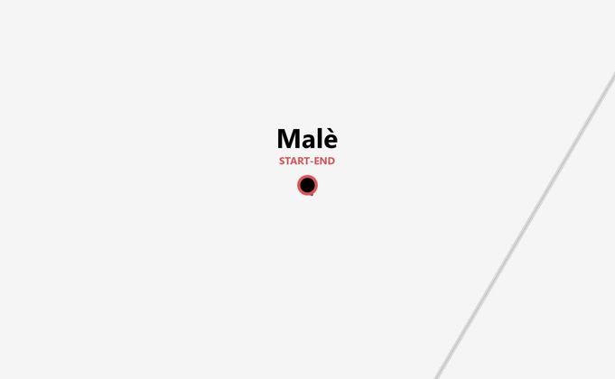 Malediven Beach Life: Entspannung, Wassersport und Schwimmen mit Delfinen