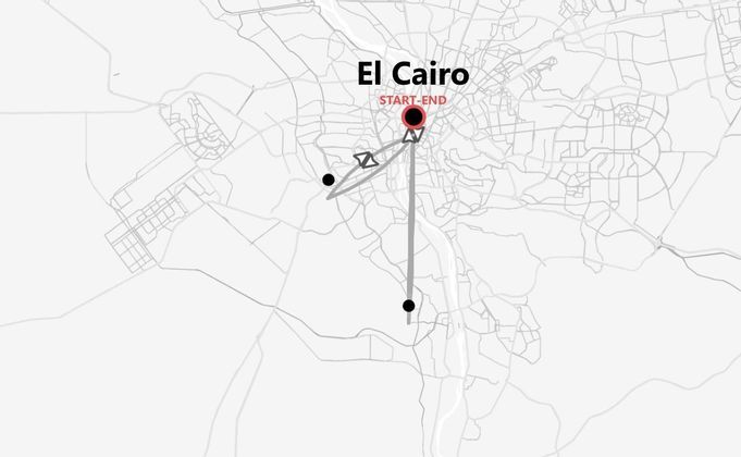 El Cairo Express: entre las pirámides de Giza y el Nilo