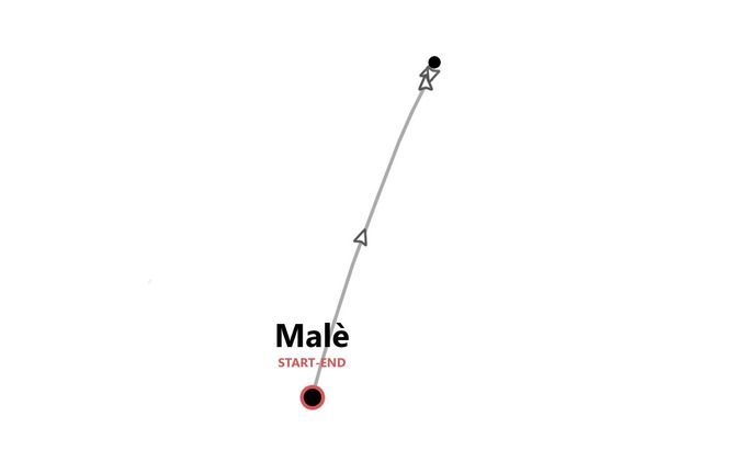 Maldive Beach Life: relax, sport acquatici e bagno con i delfini