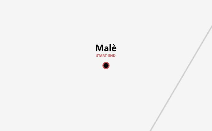 Malediven Beach Life: Entspannung, Wassersport und Schwimmen mit Delfinen