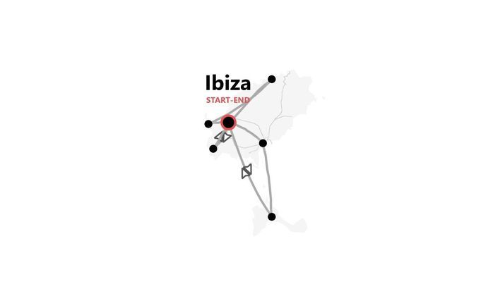 Ibiza and Formentera Beach Life: discovering the Balearics