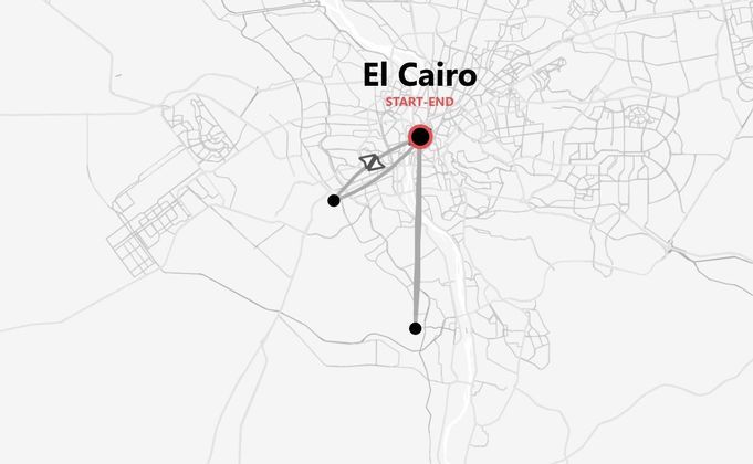 El Cairo Express: entre las pirámides de Giza y el Nilo