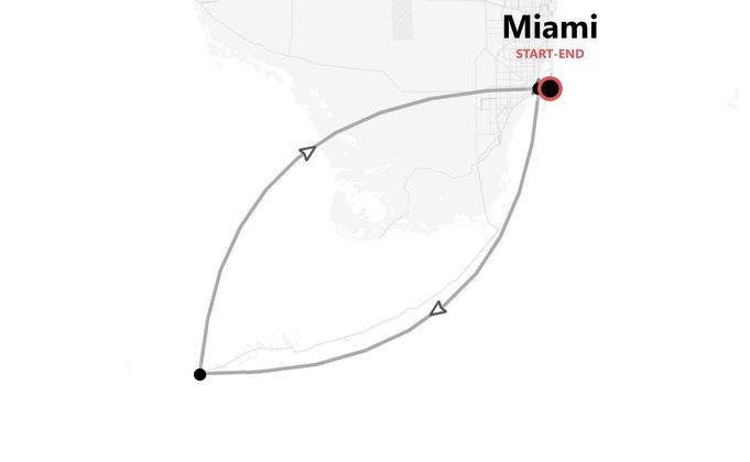 Miami: Ultra Music Festival e Key West
