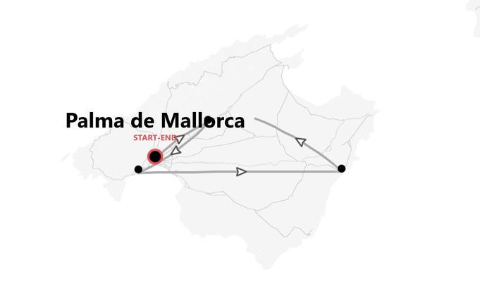 Mallorca Beach Life Express: Das Juwel des Mittelmeers