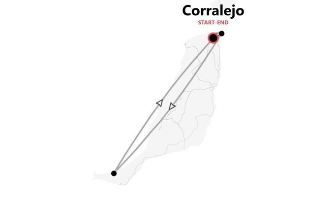 Fuerteventura Surf : aventure à la découverte de l'île