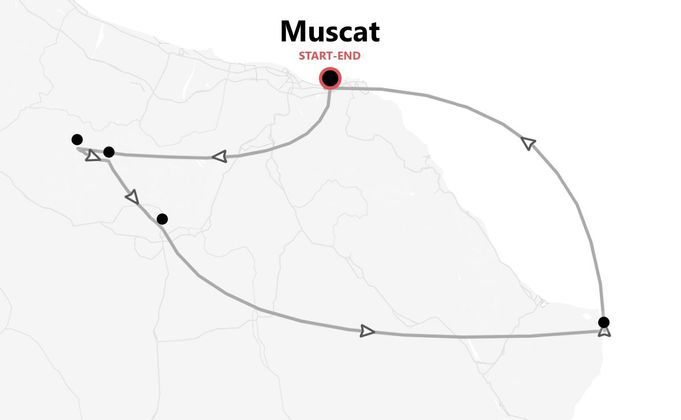 Oman 360°: Deserts, Souks and Turquoise Waters