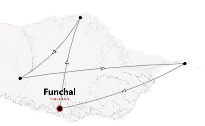 Madeira Trekking Express: avventura nel giardino dell'Atlantico