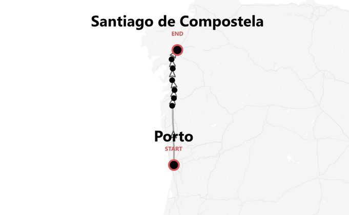 Jakobsweg: aktiv zwischen Spiritualität und lokaler Kultur