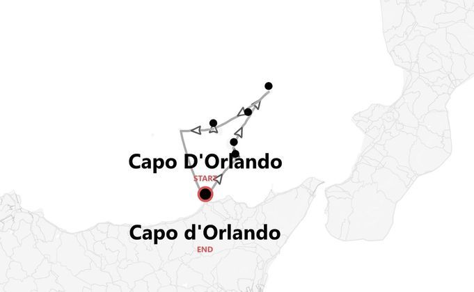 Isole Eolie Sail: avventura in barca a vela