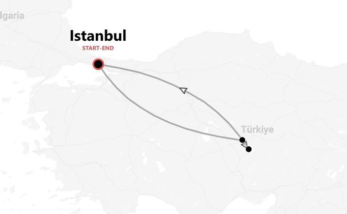 Turquie : un voyage d'Istanbul à la Cappadoce