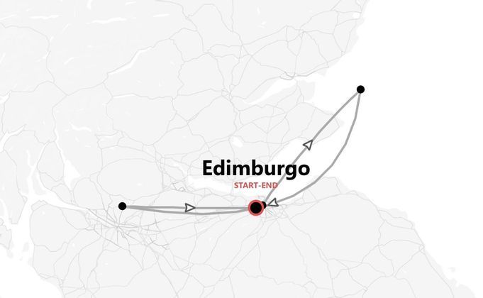 Escocia Express: Edimburgo y Highlands locals edition