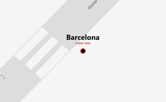 Barcelona Weekend: Meer, Gaudí und katalanische Fiesta