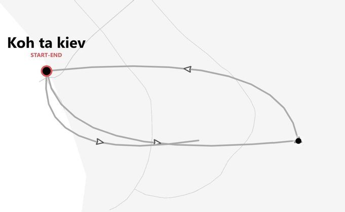 Cambodge : retraite spirituelle sur une île déserte