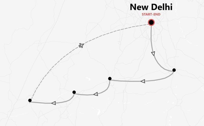 India: from Rajasthan to the Taj Mahal