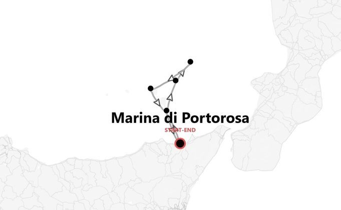 Isole Eolie Sail: avventura in barca a vela