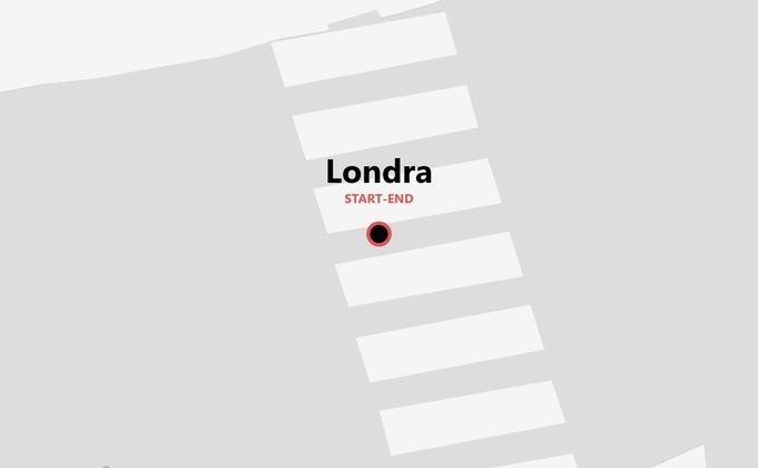 Londra Weekend: Harry Potter Edition