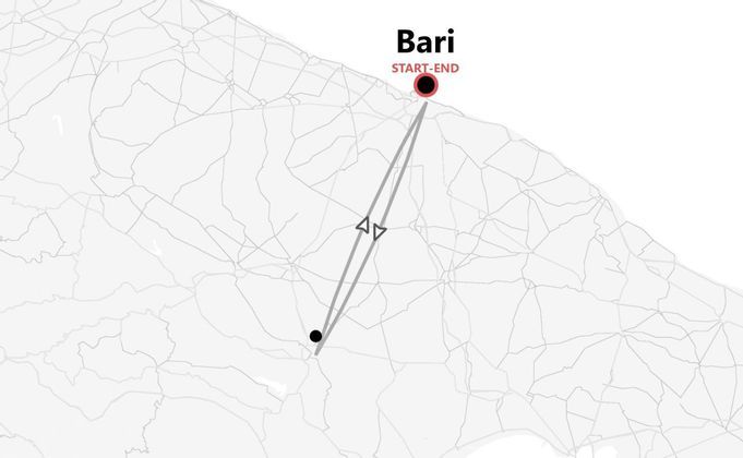 Bari e Matera Weekend: panorami, sapori e tradizioni