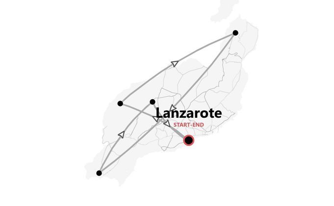 Lanzarote Yoga Express: yoga e coaching sull'isola del fuoco