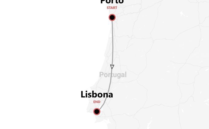 Portogallo Express: Lisbona e Porto