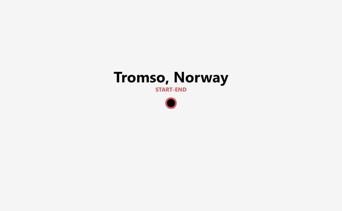 Tromsø Express: Northern Lights in the Arctic