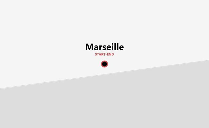 Marseille Week-end : Escapade au soleil, entre mer et ville