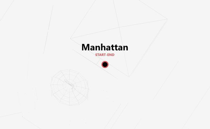 New York 360°: alla scoperta di Manhattan, Brooklyn e Harlem