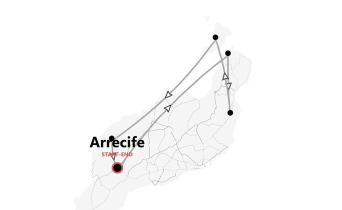 Lanzarote Beach Life Express: la isla diferente