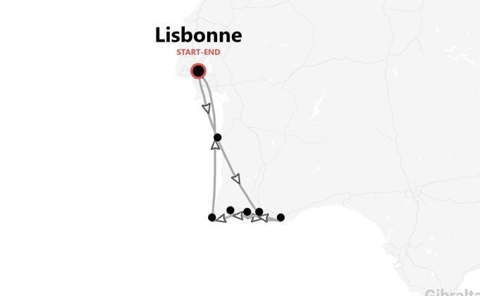 Portugal Beach Life : Lisbonne & Algarve