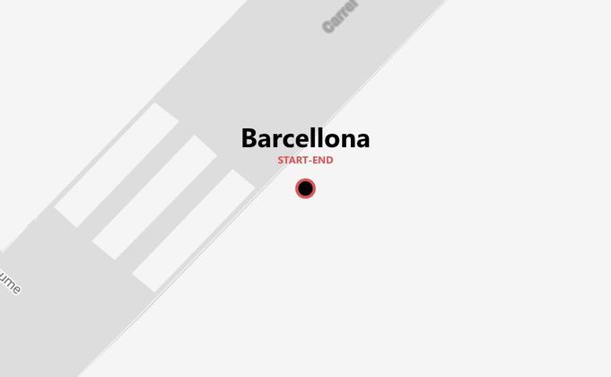 Barcellona Weekend: mare, Gaudí e fiesta catalana