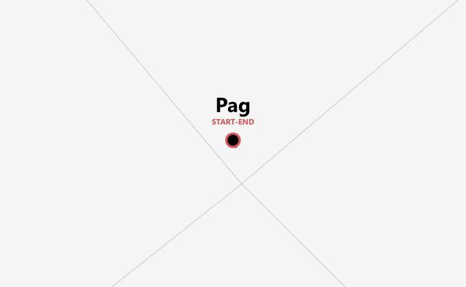 Pag Weekend: tra  sole, party e mare cristallino