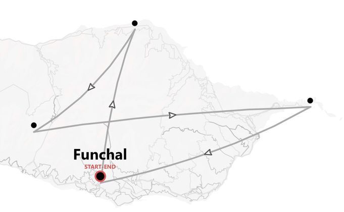 Madeira Trekking Express: avventura nel giardino dell'Atlantico