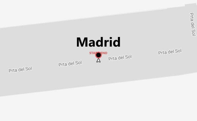 Madrid Weekend: Tapas, Sangria & Spanish Sun